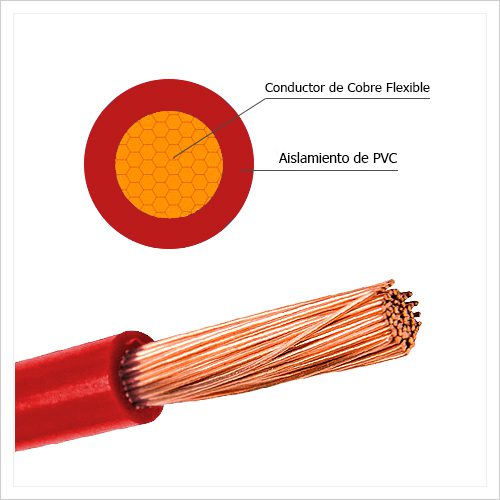 Cable Eléctrico PRT 10 Awg 6 mm²