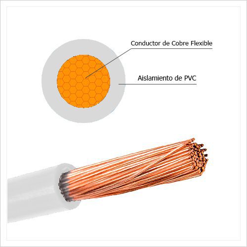 Cable Eléctrico PRT 14 Awg 2.5 mm²
