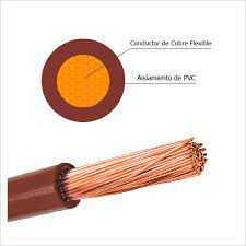 Cable Eléctrico 14 Awg 2.5 mm²